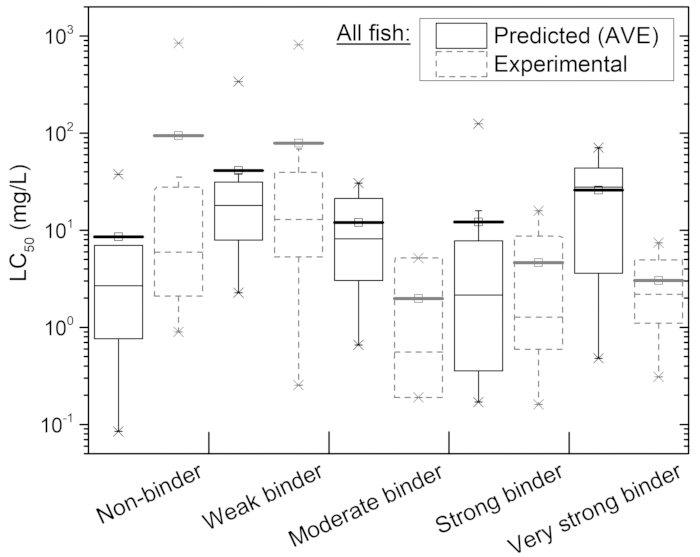 figure-representative results-6821