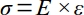 figure-protocol-5413