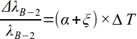 figure-protocol-8147