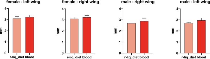 figure-representative results-8336