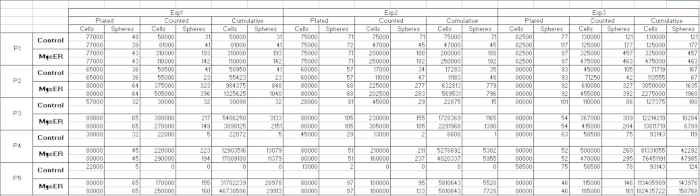 figure-results-6558
