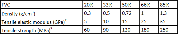 figure-representative results-6164