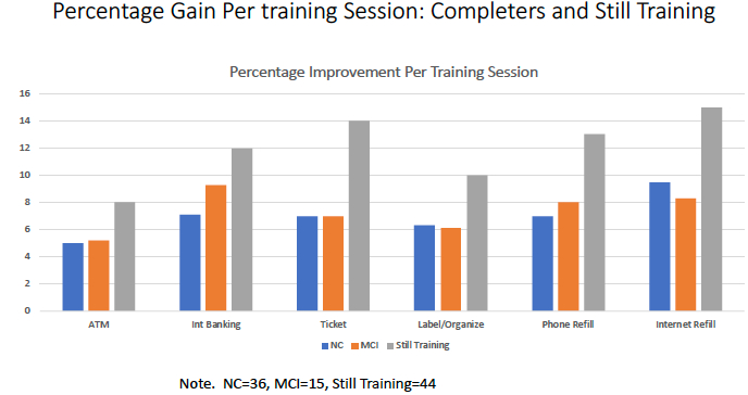 figure-results-4919