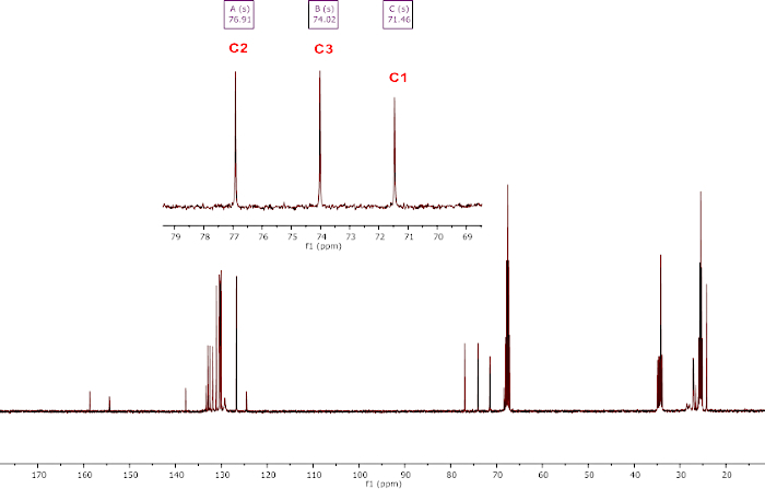 figure-representative results-4133