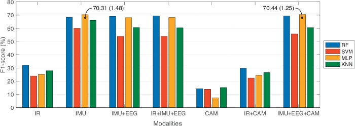 figure-results-11628