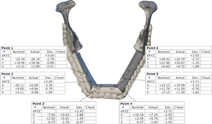 figure-representative results-3394