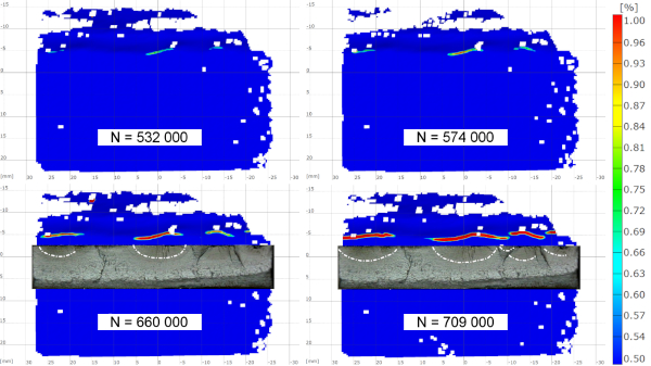 figure-representative results-5356