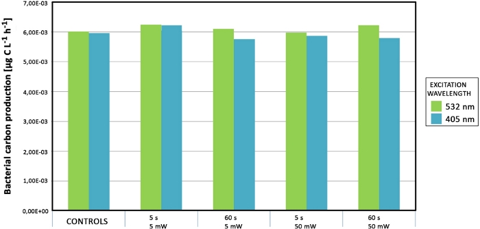 figure-representative results-6663