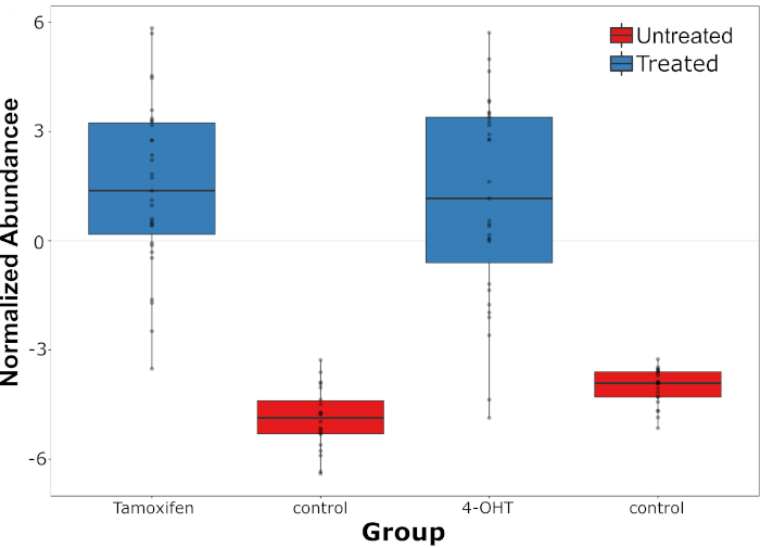 figure-representative results-5611