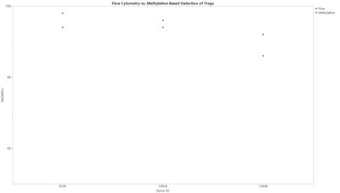 figure-representative results-2724