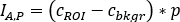 figure-protocol-13374
