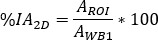 figure-protocol-14422