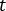 figure-protocol-15246