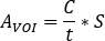figure-protocol-15792