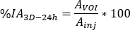 figure-protocol-15882