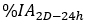 figure-protocol-16231
