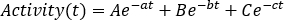 figure-protocol-17959