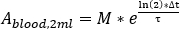 figure-protocol-20907