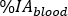 figure-protocol-21124