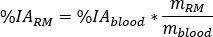 figure-protocol-21636