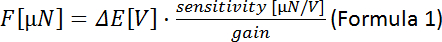figure-protocol-26339