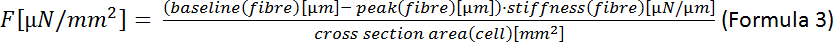 figure-protocol-32908