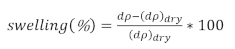 figure-protocol-13329