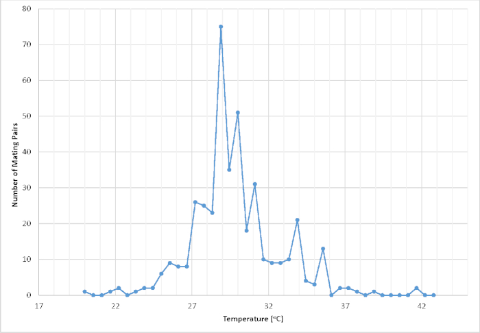 figure-results-12410