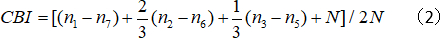 figure-protocol-7292