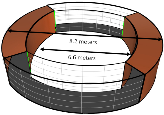 figure-representative results-22214