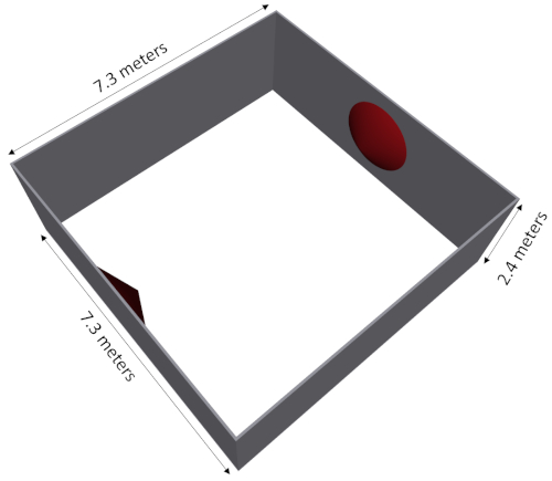 figure-representative results-22601