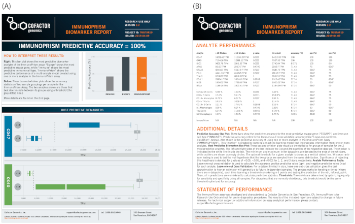 figure-representative results-11167