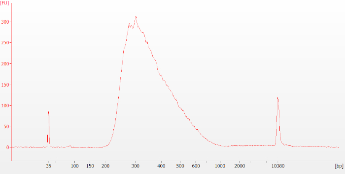 figure-representative results-473