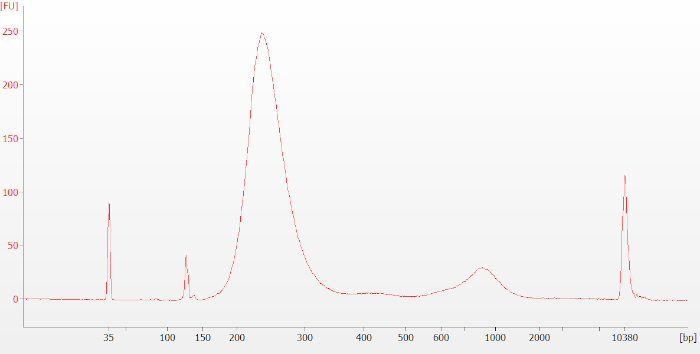 figure-representative results-1592