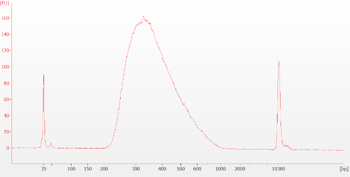 figure-representative results-4157