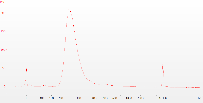 figure-representative results-4631