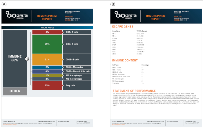 figure-representative results-6714