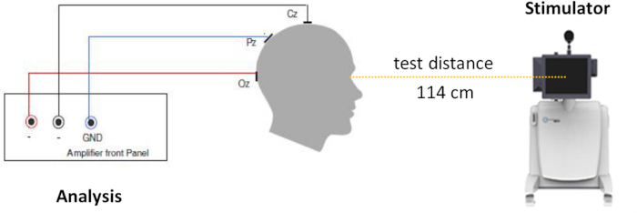 figure-results-10126
