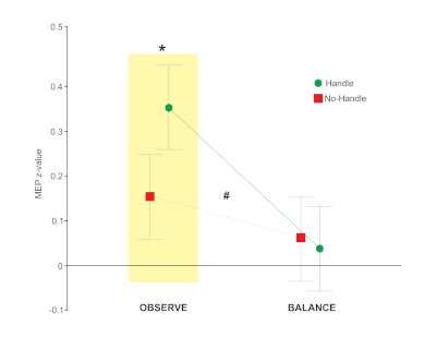 figure-representative results-5828