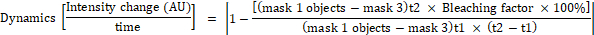 figure-protocol-5386