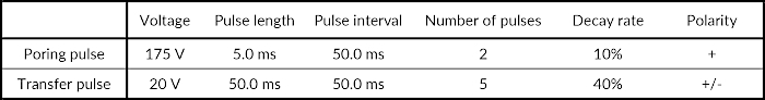 figure-results-2471