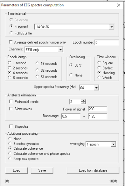 figure-protocol-15166