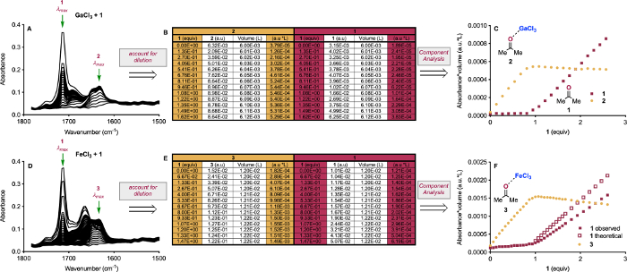 figure-representative results-4406