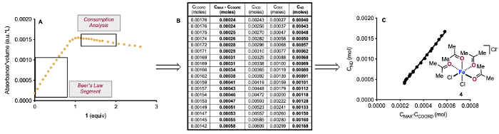 figure-representative results-5702