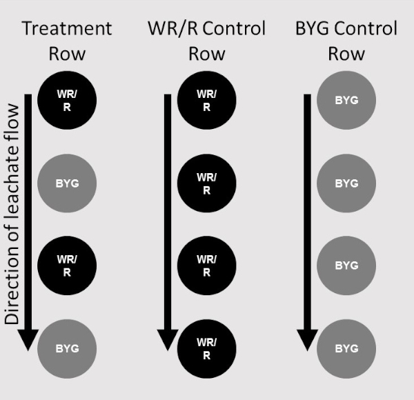figure-protocol-8358