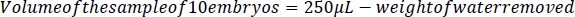 figure-protocol-2593