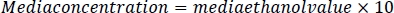 figure-protocol-10539
