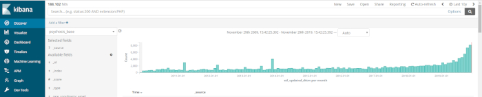 figure-representative results-6994