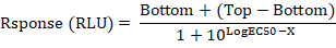figure-protocol-15934
