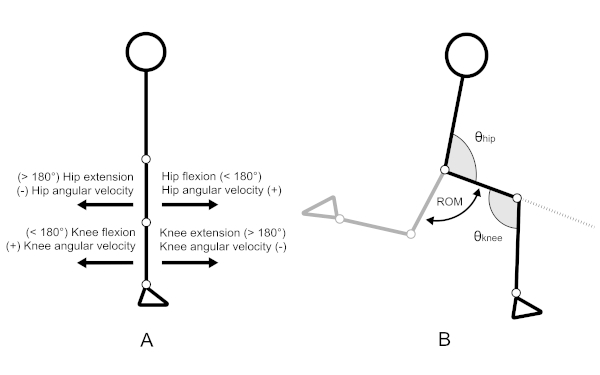 figure-representative results-3026